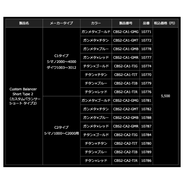 画像: リブレ カスタムバランサー ショート タイプ2 シマノ＆ダイワ共通 C1タイプ CBS2-CA1-TIT チタン／チタン 10770 （返品不可） （小型商品）