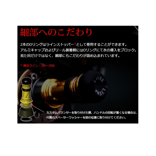 画像5: リブレ カスタムバランサー ショート シマノ1000〜C2000用 C2タイプ CBS-CA2-GMB ガンメタ／ブルー 8118 （返品不可） （小型商品）