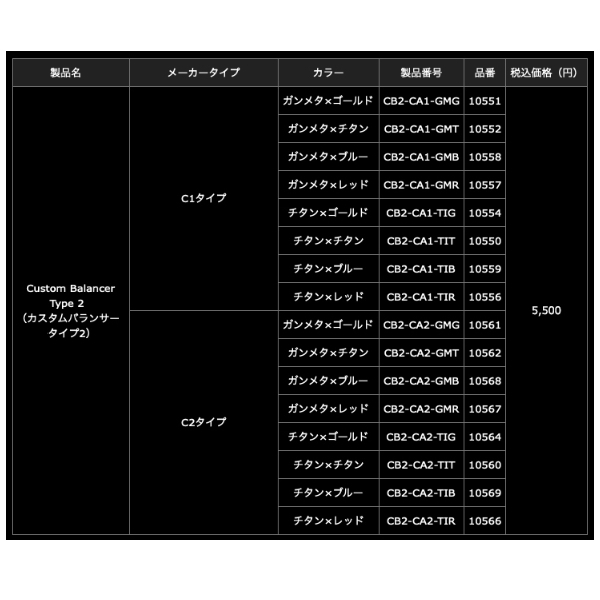 画像: リブレ カスタムバランサー タイプ2 シマノ1000〜C2000用 C2タイプ CB2-CA2-GMB ガンメタ／ブルー 10568 （返品不可） （小型商品）