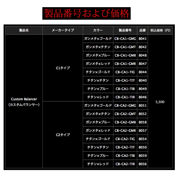 画像: リブレ カスタムバランサー シマノ1000〜C2000用 C2タイプ CB-CA2-GMR ガンメタ／レッド 8057 （返品不可） （小型商品）