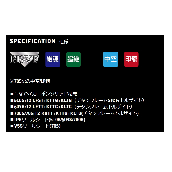 画像2: （25年10月新商品） 宇崎日新 レスター 紫焔 LG 700S TZ （仕舞寸法 110cm） （保証書付き）