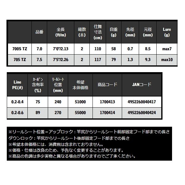画像: （25年10月新商品） 宇崎日新 レスター 紫焔 LG 700S TZ （仕舞寸法 110cm） （保証書付き）