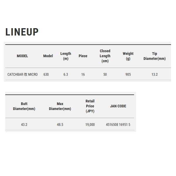 画像: テイルウォーク（tail walk） キャッチバー改 マイクロ 630 （仕舞寸法 50cm）