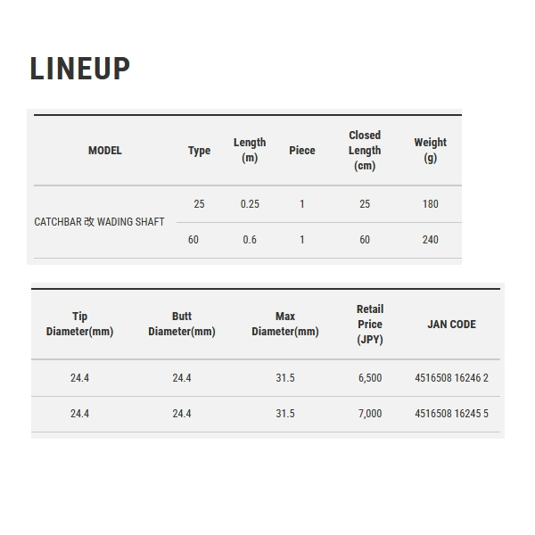 画像: テイルウォーク（tail walk） キャッチバー改 ウェーディングシャフト 25 （仕舞寸法 25cm）