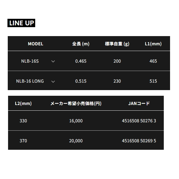 画像: アルファタックル（alpha tackle） デッキスティック 専用アルミハンドル NLB-16 ロング （全長 51.5cm）
