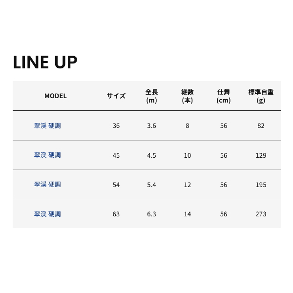 画像: アルファタックル（alpha tackle） ウィズ 翠渓 硬調 45 （仕舞寸法 56cm）
