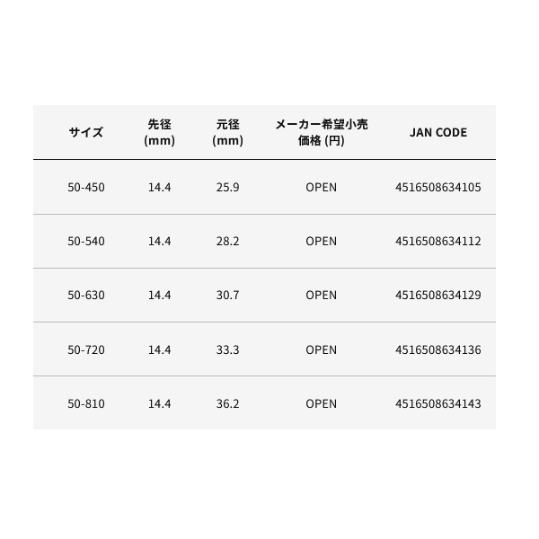 画像: アルファタックル（alpha tackle） アウトリガー磯玉 50-450 （仕舞寸法 110cm）