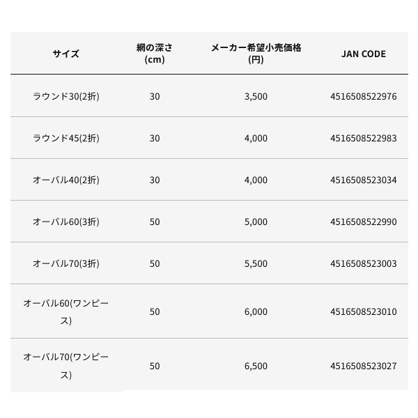 画像: アルファタックル（alpha tackle） ランディングギアネット オーバル70（3折）