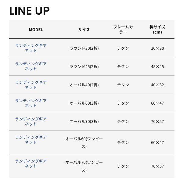 画像: アルファタックル（alpha tackle） ランディングギアネット オーバル70（3折）