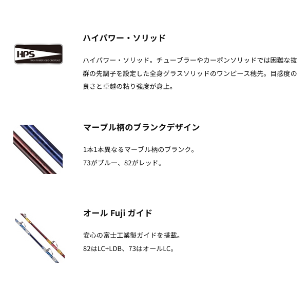 画像2: アルファタックル（alpha tackle） ショートアーム GS 82-165MH （仕舞寸法 103cm）