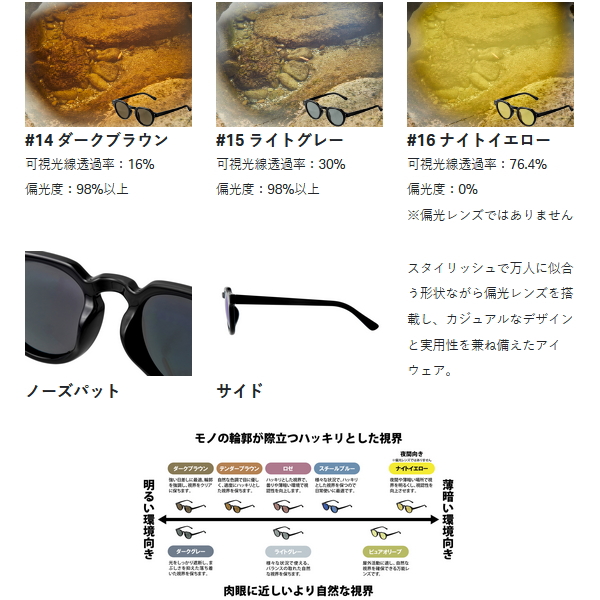 画像4: がまかつ ラグゼ サングラス スペッキーズ クラウンパント LE-3002 ♯12 スチールブルー