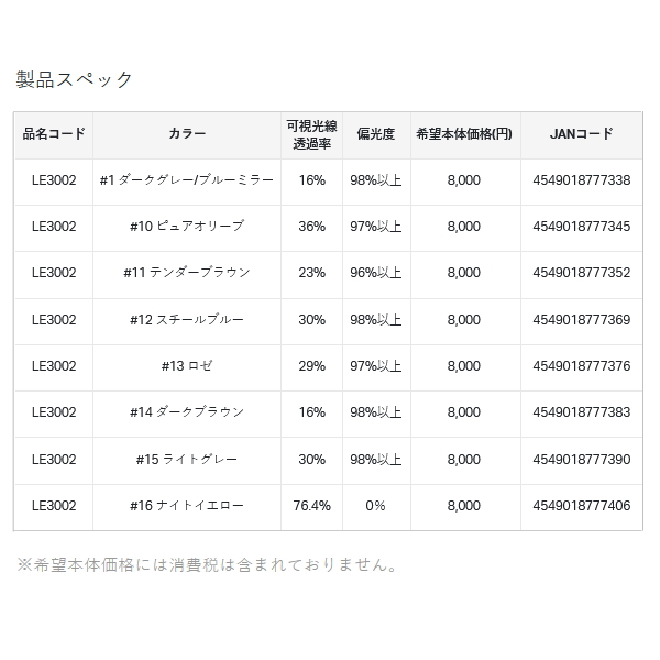 画像: がまかつ ラグゼ サングラス スペッキーズ クラウンパント LE-3002 ♯12 スチールブルー