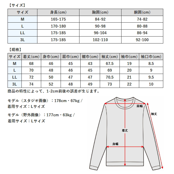 画像5: ハヤブサ HYOON（ヒョウオン） ベンチレーション フルカバーアンダーシャツ Y1683 ブラック（90） Lサイズ
