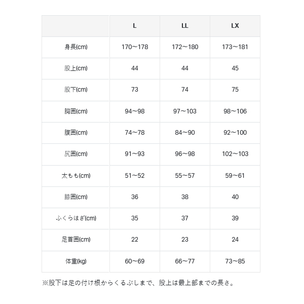 画像5: （25年3月新商品） がまかつ 鮎タイツ（3mm厚） GM-5822 グレー Sサイズ （3月発売予定／ご予約受付中）