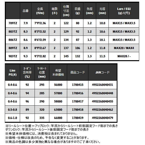 画像: （25年12月新商品） 宇崎日新 レスター 紫焔 709TZ （仕舞寸法 122cm） （保証書付き）