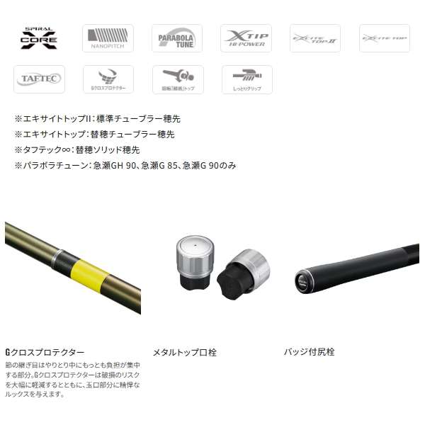 画像2: （26年1月新商品） シマノ 26 スペシャル トリプルフォース 早瀬V 90 （仕舞寸法 136.5cm） （保証書付き） （1月発売予定／ご予約受付中）