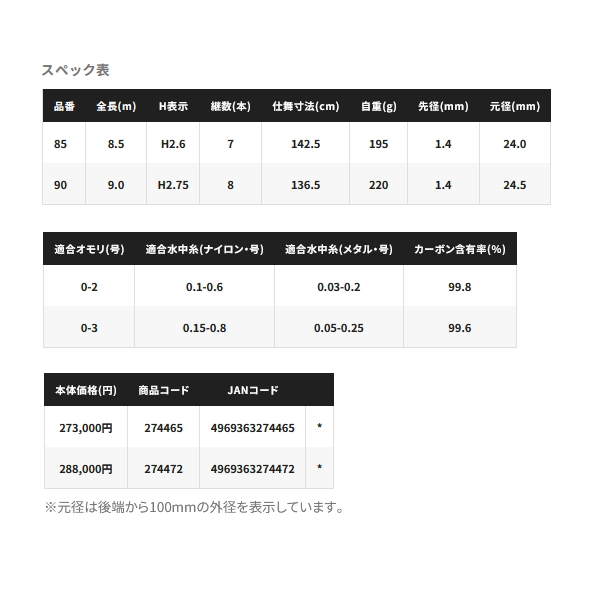画像: （26年1月新商品） シマノ 26 スペシャル トラスティー 90 （仕舞寸法 136.5cm） （保証書付き） （1月発売予定／ご予約受付中）
