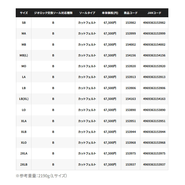 画像: （26年3月新商品） シマノ スタンダードジオロックスリムウェーダー 中割 3.5 FW-080Z ブラック 2XLBサイズ （3月発売予定／ご予約受付中）