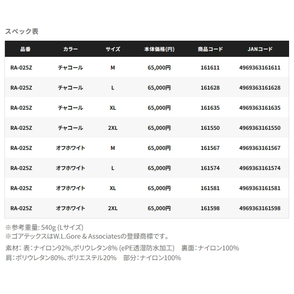 画像: （26年3月新商品） シマノ GTX-ST ウェーディングプロジャケット 05 RA-025Z チャコール Mサイズ （3月発売予定／ご予約受付中）