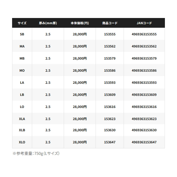 画像: （26年3月新商品） シマノ スタンダードタイツ 2.5 FI-081Z ブラック LOサイズ （3月発売予定／ご予約受付中）