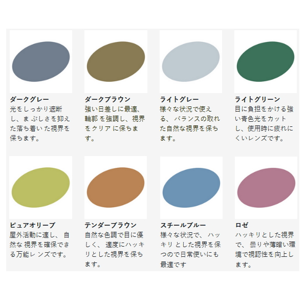 画像4: がまかつ ラグゼ サングラス スペッキーズ LE-3001-1 ♯14 マットブラック ダークブラウン