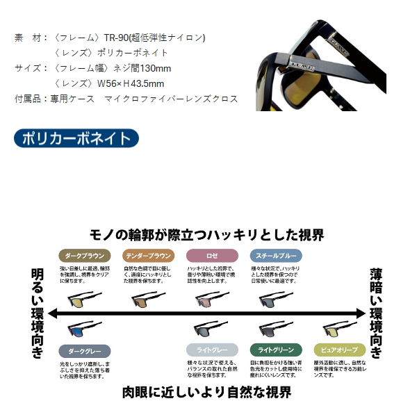 画像5: がまかつ ラグゼ サングラス スペッキーズ LE-3001-1 ♯14 マットブラック ダークブラウン