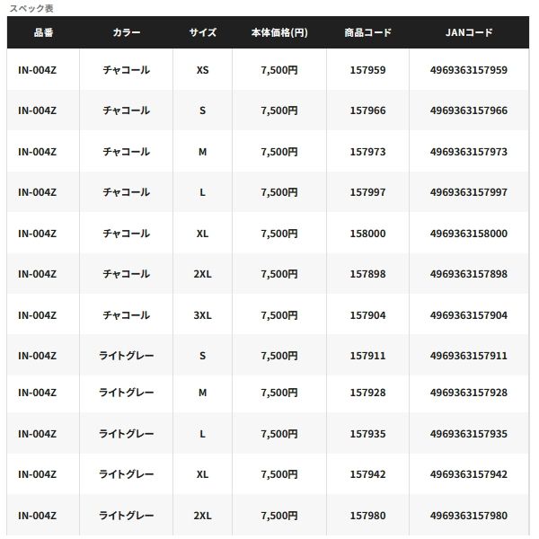 画像: （26年3月新商品） シマノ ハイブリッドインナー シャツ リストカバー IN-004Z チャコール Mサイズ （3月発売予定／ご予約受付中）