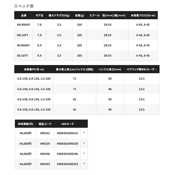 画像: （送料サービス） （26年3月新商品） シマノ 26 カルカッタ コンクエスト BFS リミテッド HG（左） （3月発売予定／ご予約受付中） （小型商品）