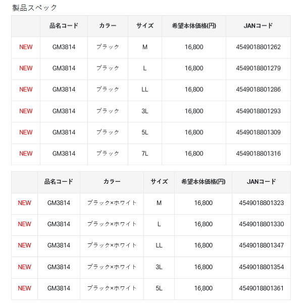 画像: （26年4月新商品） がまかつ 2WAYプリントジップシャツ（長袖） GM-3814 レッド 3Lサイズ （4月発売予定／ご予約受付中）