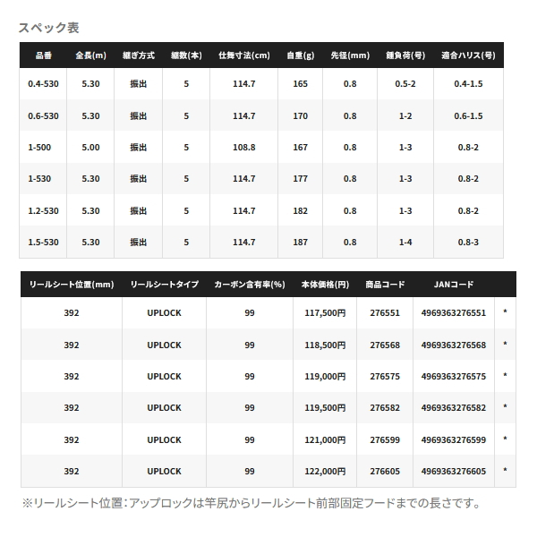 画像: （送料サービス） （26年2月新商品） シマノ 26 鱗海 アートレータ 0.4-530 （仕舞寸法 114.7cm） （保証書付き） （2月発売予定／ご予約受付中）