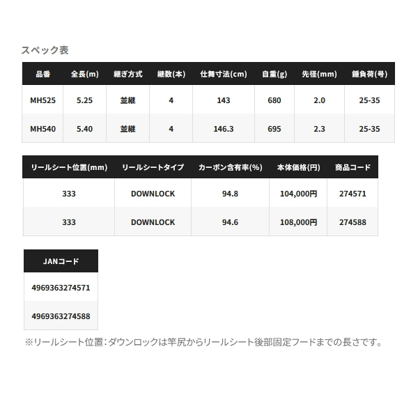 画像: （26年2月新商品） シマノ 26 翔 石鯛 MH540 （仕舞寸法 146.3cm） （保証書付き） （2月発売予定／ご予約受付中） （大型1・代引と離島不可）