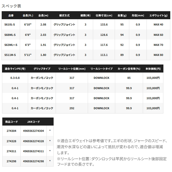 画像: （送料サービス） （26年2月新商品） シマノ 26 セフィア リミテッド ティップエギング S610L-S （仕舞寸法 133.6cm） （保証書付き） （2月発売予定／ご予約受付中）