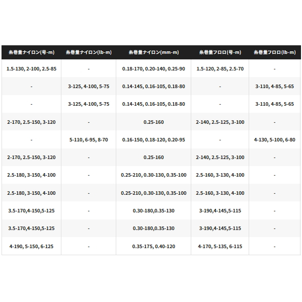 画像: （26年5月新商品） シマノ 26 ネクサーブ C3000 （5月発売予定／ご予約受付中） （小型商品）