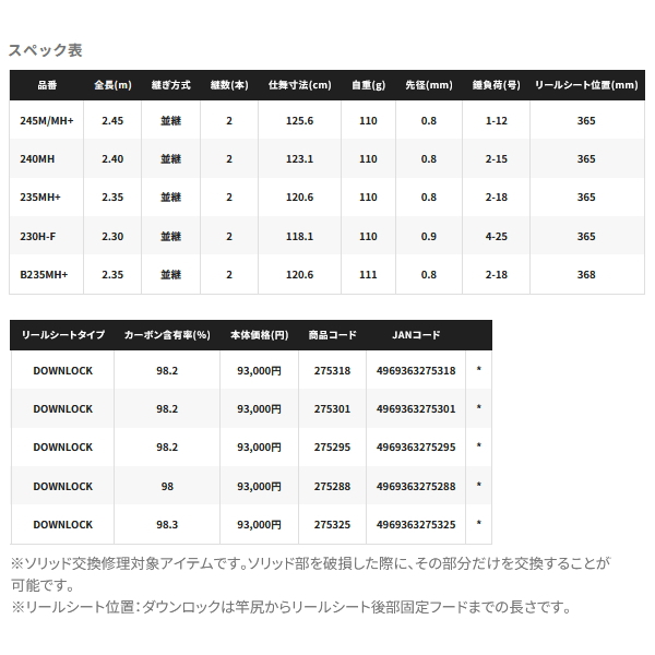 画像: （送料サービス） （26年2月新商品） シマノ 26 炎月 リミテッド 一つテンヤマダイ 240MH （仕舞寸法 123.1cm） （保証書付き） （2月発売予定／ご予約受付中）
