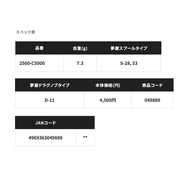 画像: （26年4月新商品） シマノ 26 夢屋 ラピッドファイア＋ドラグノブ 2500-C5000 （4月発売予定／ご予約受付中）