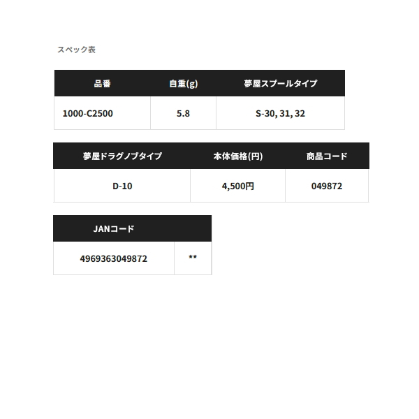 画像: （26年4月新商品） シマノ 26 夢屋 ラピッドファイアドラグノブ 1000-C2500 （4月発売予定／ご予約受付中）