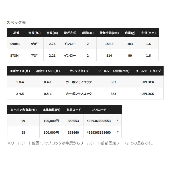 画像: （26年3月新商品） シマノ 26 セフィア リミテッド S90ML （仕舞寸法 140.5cm） （保証書付き） （3月発売予定／ご予約受付中） （大型1・代引と離島不可）