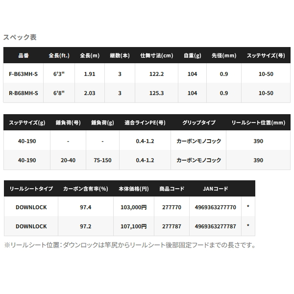 画像: （送料サービス） （26年4月新商品） シマノ 26 セフィア リミテッド メタルスッテ R-B68MH-S （仕舞寸法 125.3cm） （保証書付き） （4月発売予定／ご予約受付中）