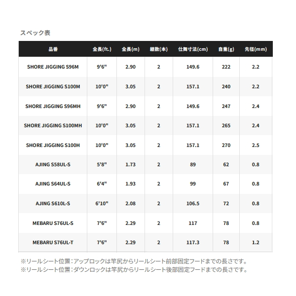 画像: （26年2月新商品） シマノ 26 ソルティーアドバンス アジング S58UL-S （仕舞寸法 89cm） （2月発売予定／ご予約受付中）