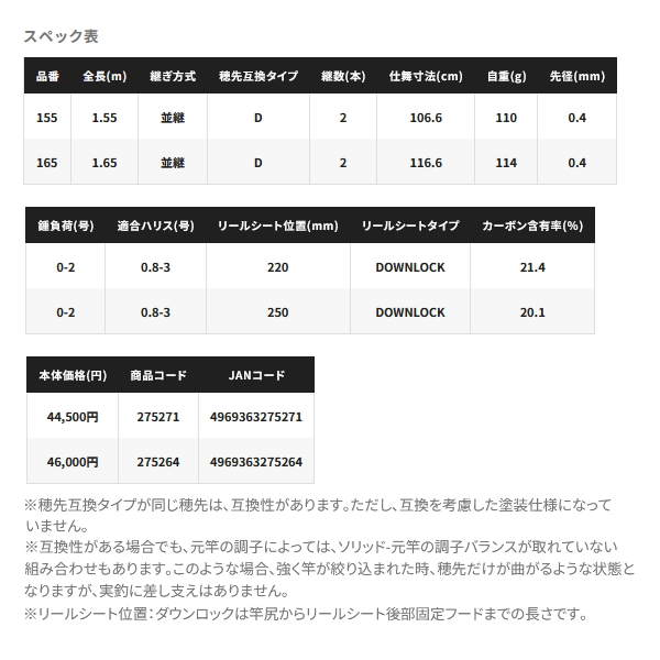 画像: （26年3月新商品） シマノ 26 セイハコウ ラディカル 155 （仕舞寸法 106.6cm） （保証書付き） （3月発売予定／ご予約受付中）