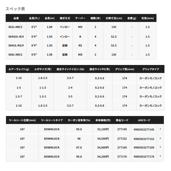 画像: （送料サービス） （26年4月新商品） シマノ 26 ワールドシャウラ テクニカルエディション S62L-MD／2 （仕舞寸法 130cm） （保証書付き） （4月発売予定／ご予約受付中）