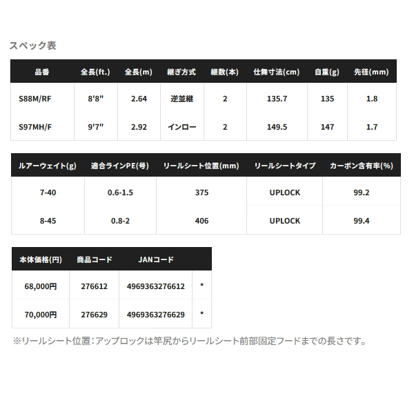 画像: （送料サービス） （26年3月新商品） シマノ 26 エクスセンス ジェノス S88M／RF （仕舞寸法 135.7cm） （保証書付き） （3月発売予定／ご予約受付中）