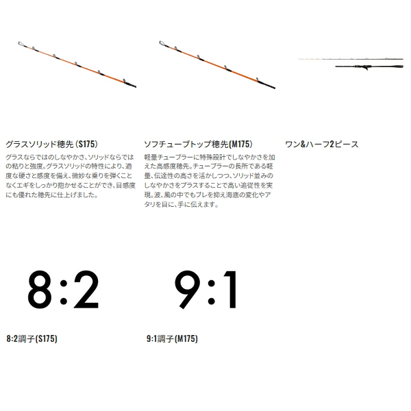 画像3: （26年4月新商品） シマノ 26 タコマスター XR S175 （仕舞寸法 111.4cm） （保証書付き） （4月発売予定／ご予約受付中）