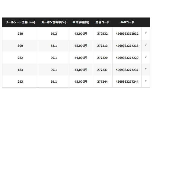 画像: （送料サービス） （26年4月新商品） シマノ 26 キャプチャー 264L／M-2 （仕舞寸法 130cm） （保証書付き） （4月発売予定／ご予約受付中）