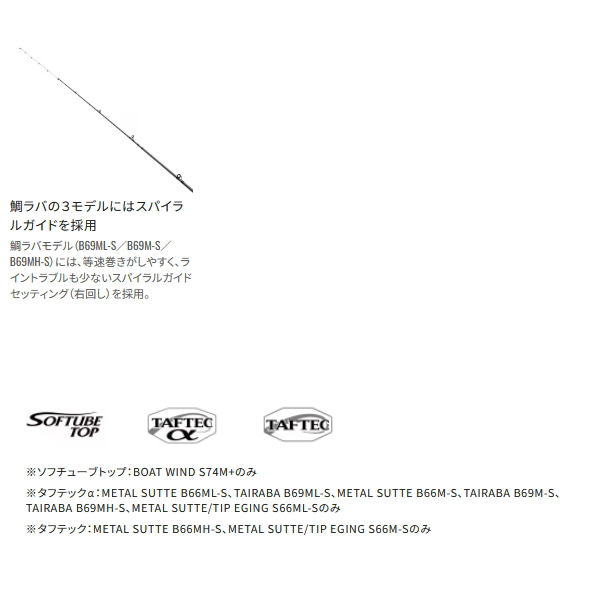 画像3: （26年3月新商品） シマノ 26 ソルティーアドバンス メタルスッテ B66M-S （仕舞寸法 102.9cm） （3月発売予定／ご予約受付中）