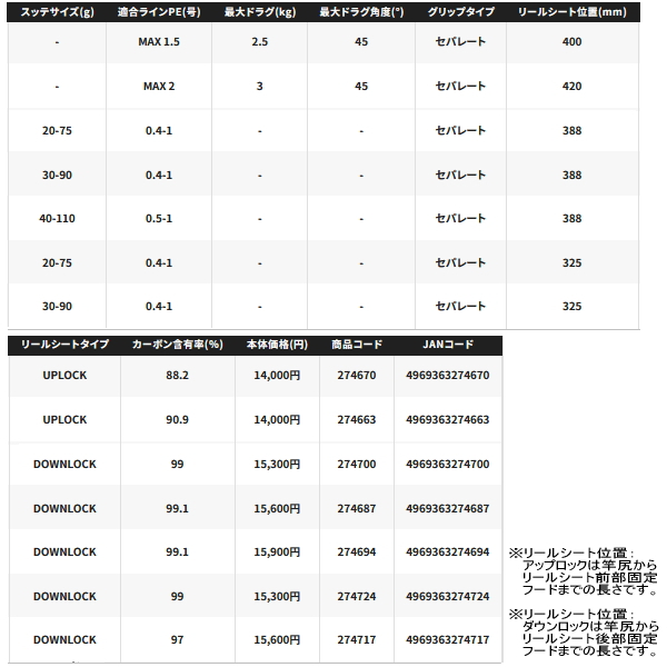 画像: （26年3月新商品） シマノ 26 ソルティーアドバンス メタルスッテ B66M-S （仕舞寸法 102.9cm） （3月発売予定／ご予約受付中）