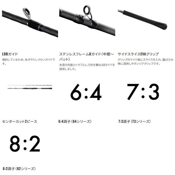 画像3: （26年5月新商品） シマノ 26 ミッドゲーム BB 82H190 （仕舞寸法 98.5cm） （保証書付き） （5月発売予定／ご予約受付中）