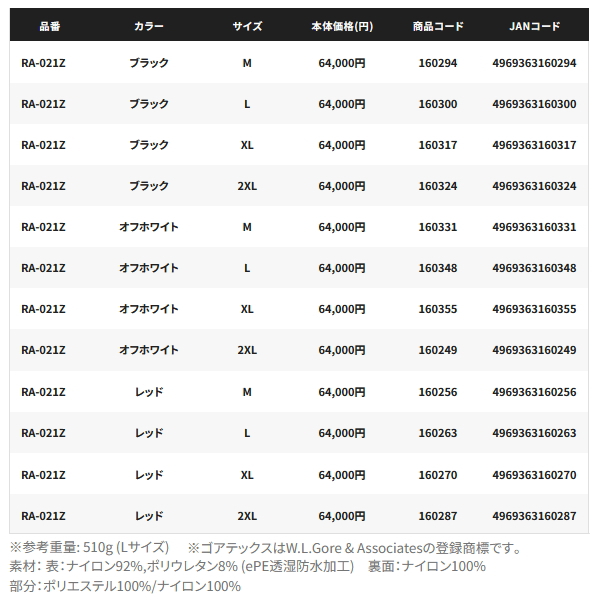 画像: （26年3月新商品） シマノ GTX-ST アングラーズシェル プロジャケット 05 RA-021Z レッド XLサイズ （3月発売予定／ご予約受付中）