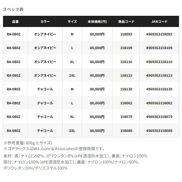 画像: （26年3月新商品） シマノ ゴアテックス ストレッチ プロビブ 05 RA-080Z チャコール Lサイズ （3月発売予定／ご予約受付中）
