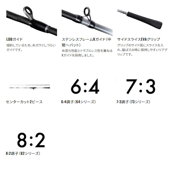 画像3: （26年3月新商品） シマノ 26 ライトゲーム BB 73H195 （仕舞寸法 101cm） （保証書付き） （3月発売予定／ご予約受付中）